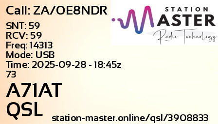 QSL Card for A71AT QSO with ZA/OE8NDR
