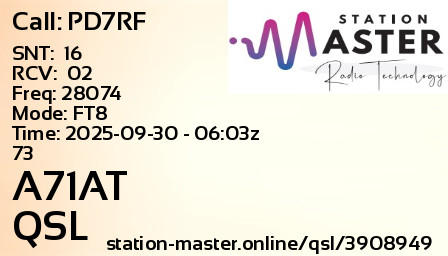 QSL Card for A71AT QSO with PD7RF