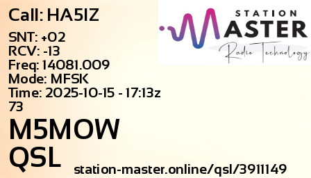 QSL Card for M5MOW QSO with HA5IZ