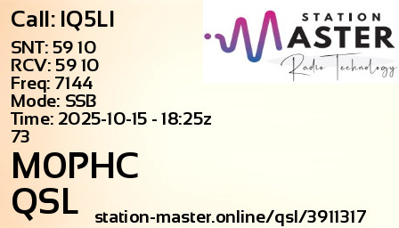 QSL Card for M0PHC QSO with IQ5LI