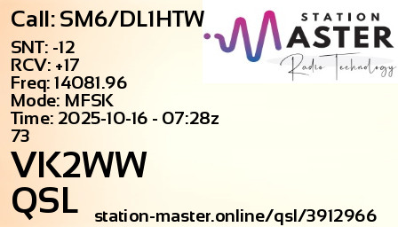 QSL Card for VK2WW QSO with SM6/DL1HTW