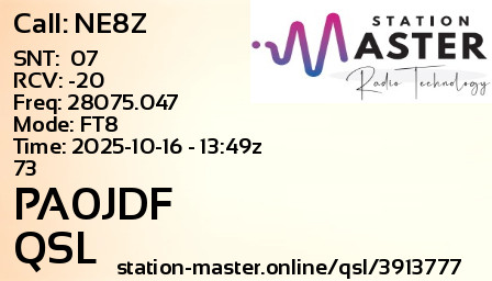 QSL Card for PA0JDF QSO with NE8Z