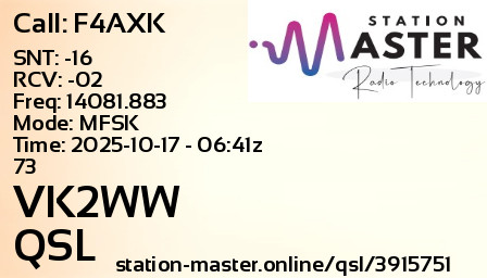 QSL Card for VK2WW QSO with F4AXK