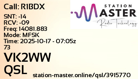 QSL Card for VK2WW QSO with R1BDX