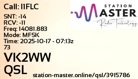 QSL Card for VK2WW QSO with I1FLC