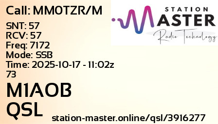 QSL Card for M1AOB QSO with MM0TZR/M