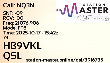 QSL Card for HB9VKL QSO with NQ3N