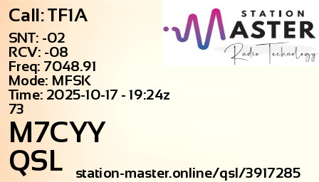 QSL Card for M7CYY QSO with TF1A