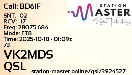 QSL Card for VK2MDS QSO with BD6IF