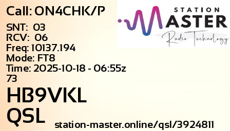 QSL Card for HB9VKL QSO with ON4CHK/P