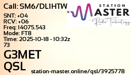 QSL Card for G3MET QSO with SM6/DL1HTW