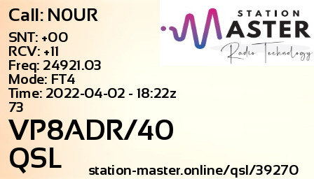 QSL Card for VP8ADR/40 QSO with N0UR