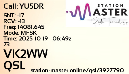 QSL Card for VK2WW QSO with YU5DR