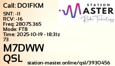 QSL Card for M7DWW QSO with DO1FKM