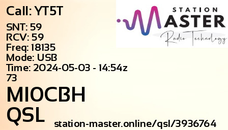 QSL Card for MI0CBH QSO with YT5T