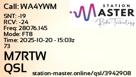 QSL Card for M7RTW QSO with WA4YWM
