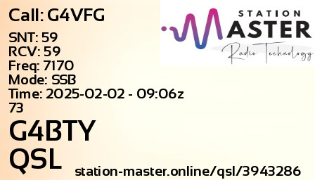 QSL Card for G4BTY QSO with G4VFG