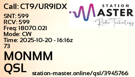QSL Card for M0NMM QSO with CT9/UR9IDX