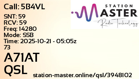 QSL Card for A71AT QSO with 5B4VL