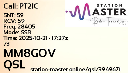 QSL Card for MM8GOV QSO with PT2IC