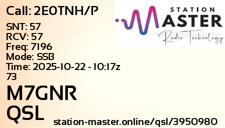 QSL Card for M7GNR QSO with 2E0TNH/P