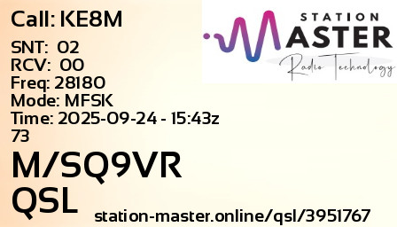 QSL Card for M/SQ9VR QSO with KE8M
