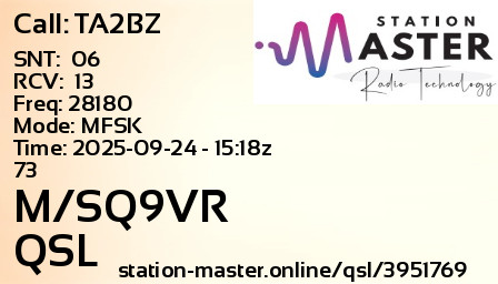 QSL Card for M/SQ9VR QSO with TA2BZ