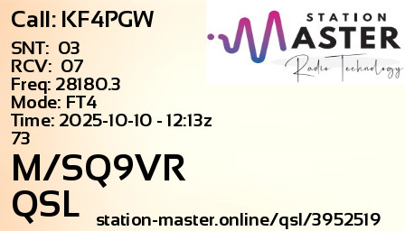 QSL Card for M/SQ9VR QSO with KF4PGW