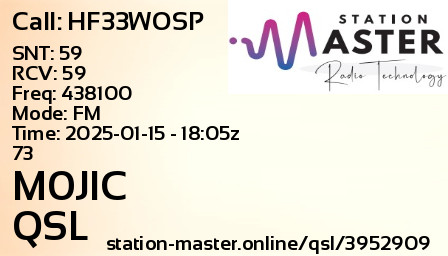 QSL Card for M0JIC QSO with HF33WOSP