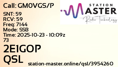 QSL Card for 2E1GOP QSO with GM0VGS/P