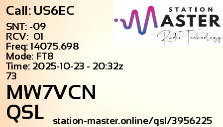 QSL Card for MW7VCN QSO with US6EC