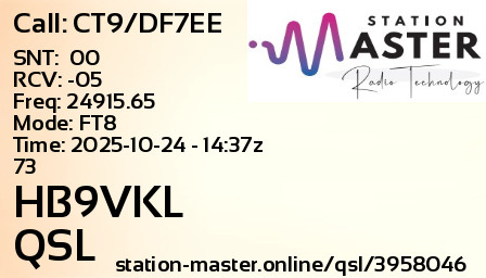 QSL Card for HB9VKL QSO with CT9/DF7EE