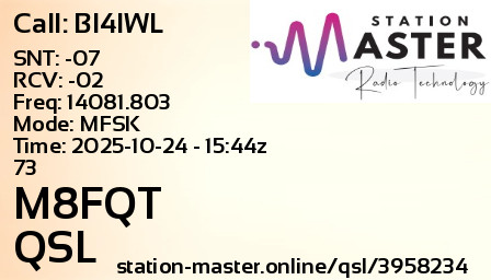QSL Card for M8FQT QSO with BI4IWL