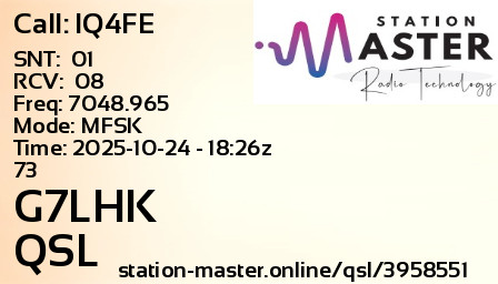 QSL Card for G7LHK QSO with IQ4FE