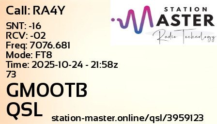 QSL Card for GM0OTB QSO with RA4Y