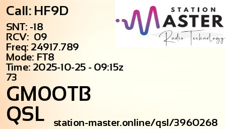 QSL Card for GM0OTB QSO with HF9D