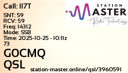 QSL Card for G0CMQ QSO with II7T