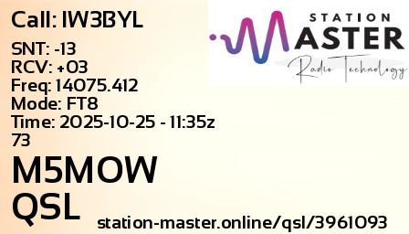 QSL Card for M5MOW QSO with IW3BYL
