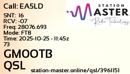 QSL Card for GM0OTB QSO with EA5LD