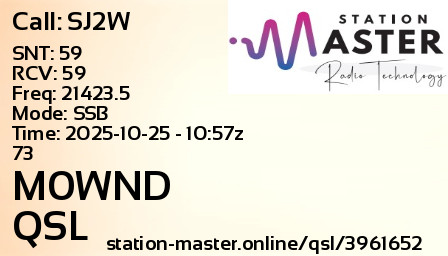 QSL Card for M0WND QSO with SJ2W
