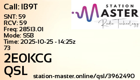 QSL Card for 2E0KCG QSO with IB9T