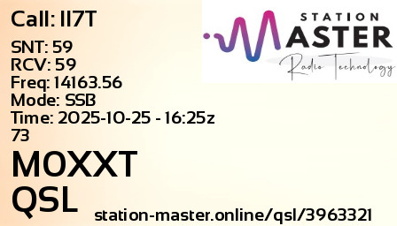 QSL Card for M0XXT QSO with II7T