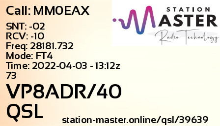QSL Card for VP8ADR/40 QSO with MM0EAX