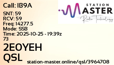 QSL Card for 2E0YEH QSO with IB9A
