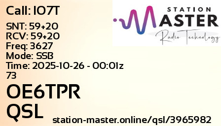 QSL Card for OE6TPR QSO with IO7T