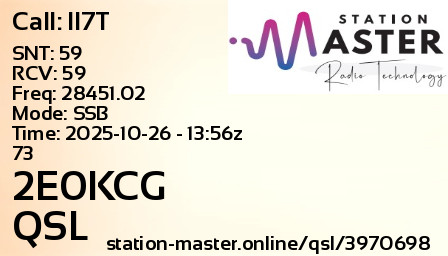 QSL Card for 2E0KCG QSO with II7T