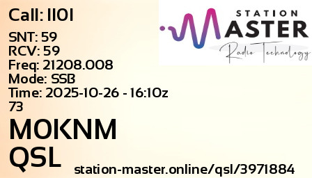 QSL Card for M0KNM QSO with II0I