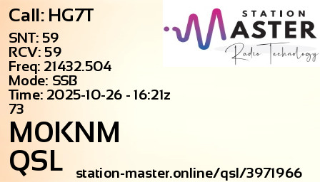 QSL Card for M0KNM QSO with HG7T