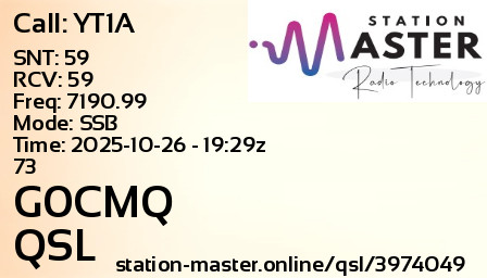 QSL Card for G0CMQ QSO with YT1A