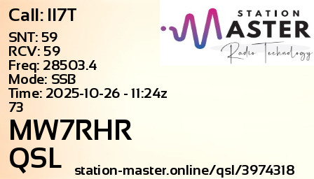 QSL Card for MW7RHR QSO with II7T